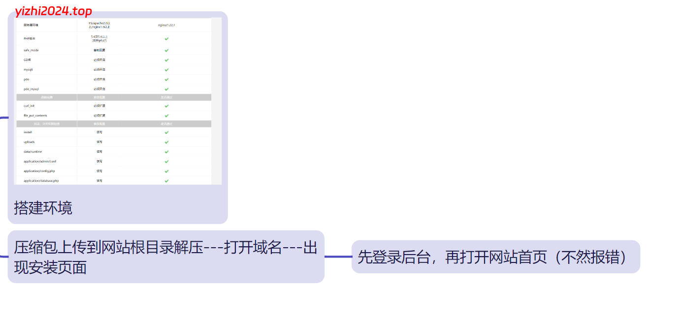 图片[2]-儿童用品玩具外贸企业网站模板（已测试）-学社山中人