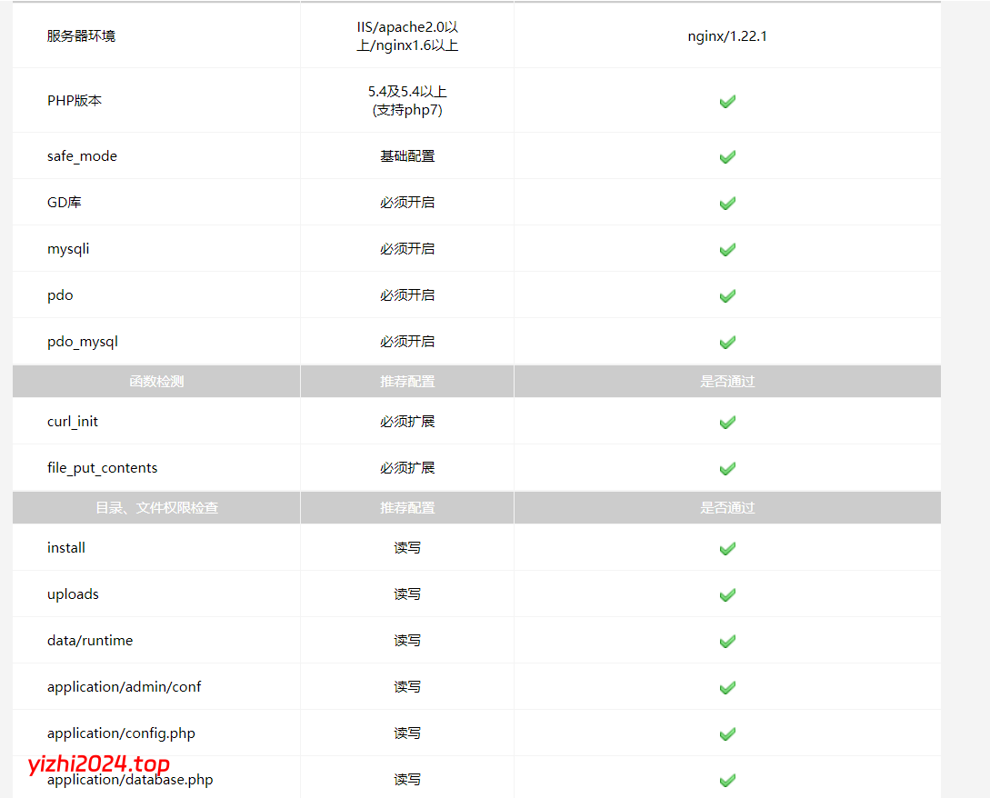 儿童用品玩具外贸企业网站模板（已测试）-学社山中人