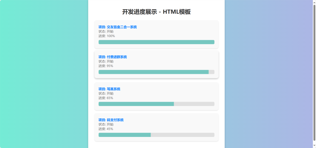 [亲测可用]项目开发进度展示页面（带后台）－HTML模板-学社山中人