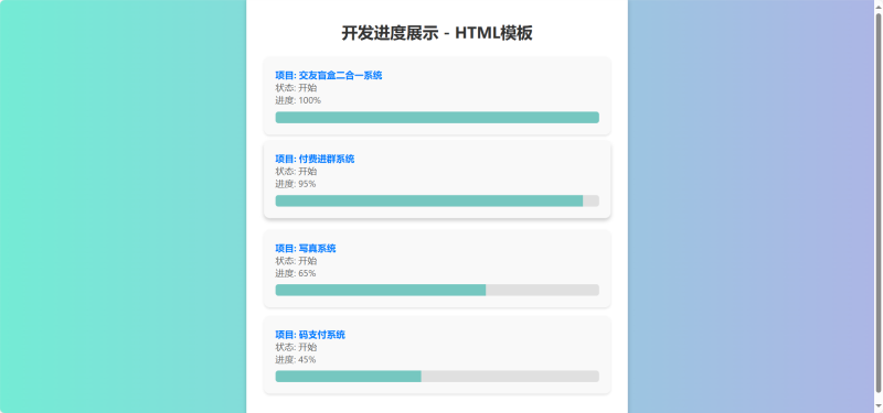 [亲测可用]项目开发进度展示页面（带后台）－HTML模板-学社山中人