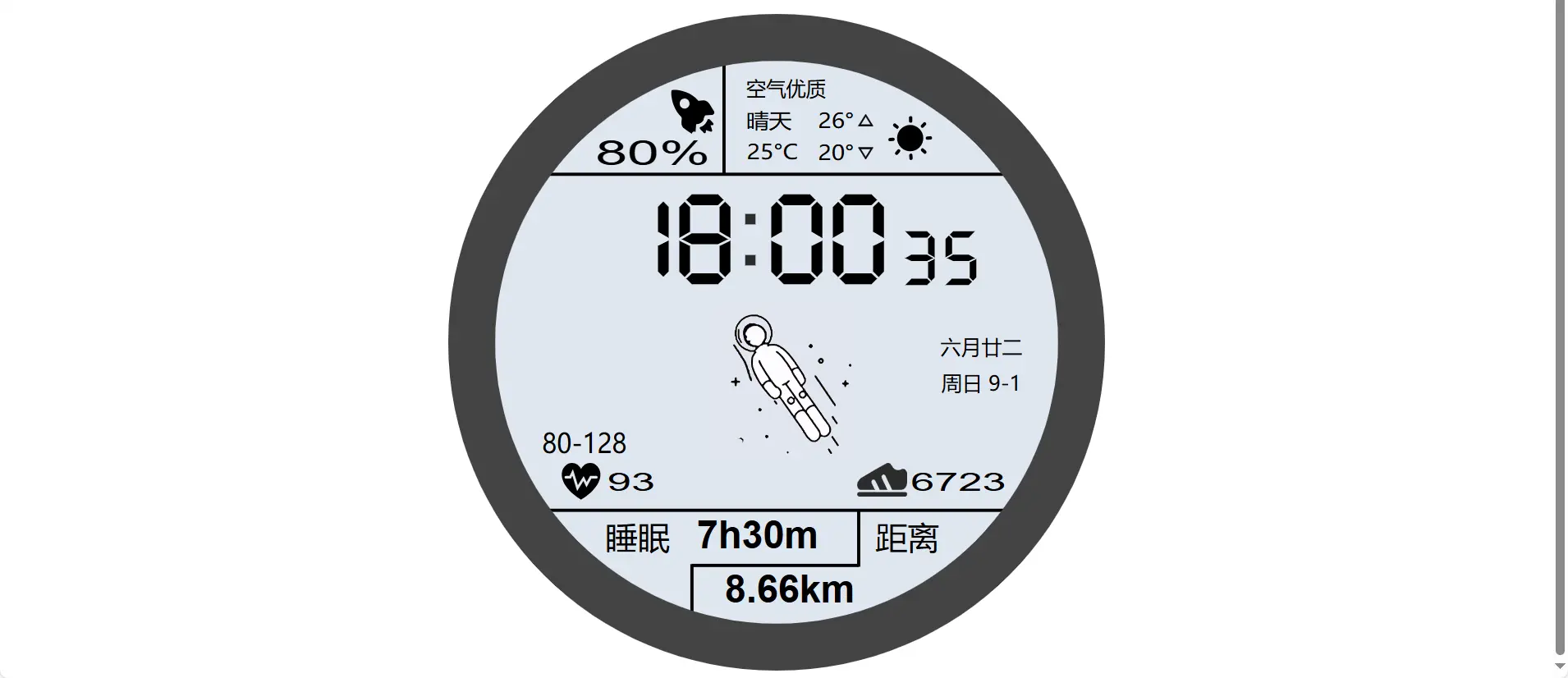 [亲测可用]华为太空人表盘GT2-HTML模板源码-学社山中人