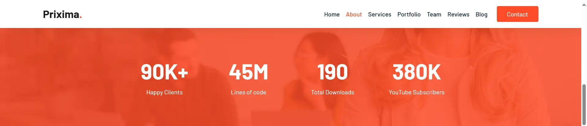 [亲测可用]现代商务营销服务公司官方网站源码-HTML源码模板