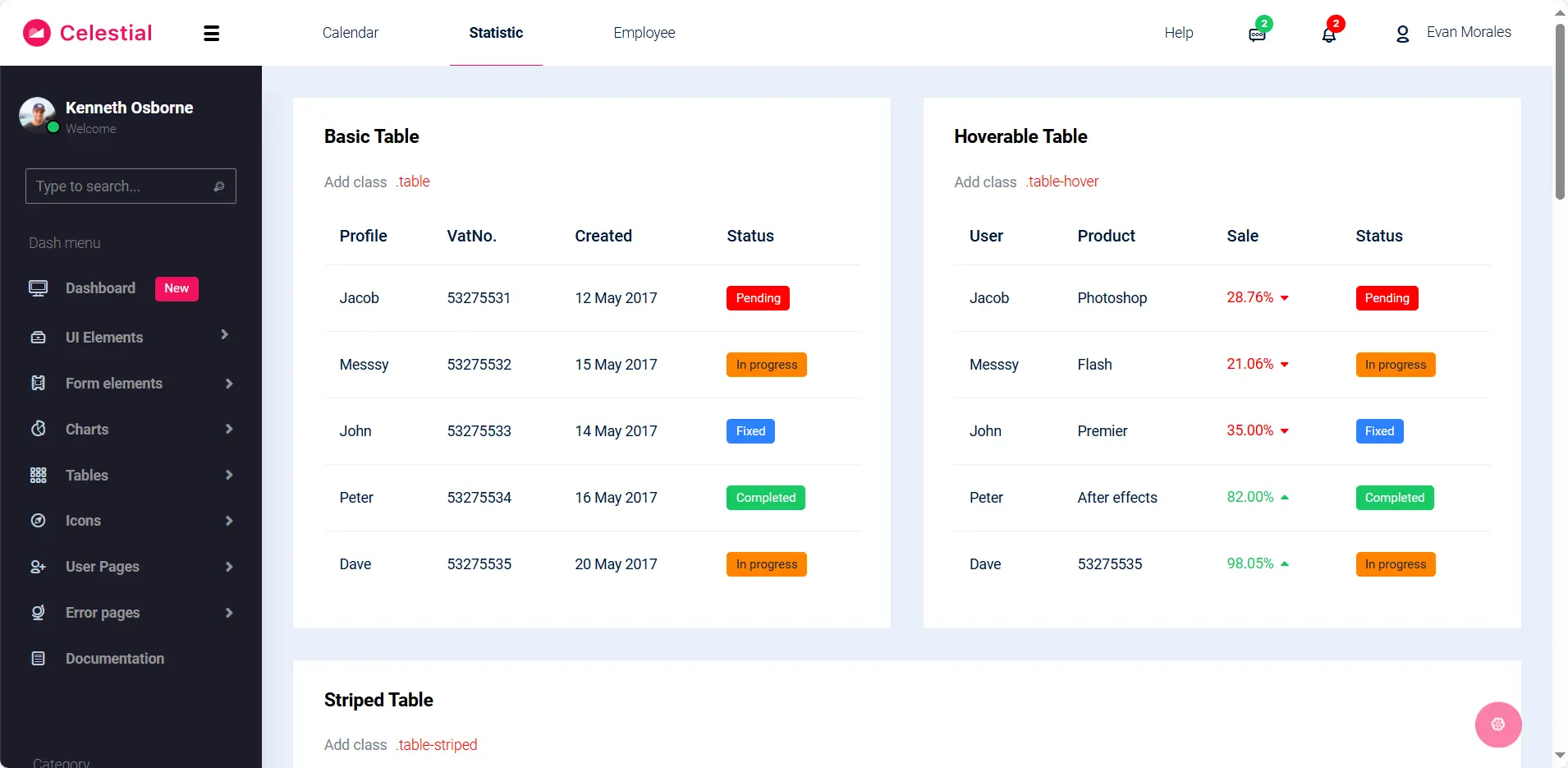 [亲测可搭建]可视化后台数据仪表盘网站源码-HTML源码模板