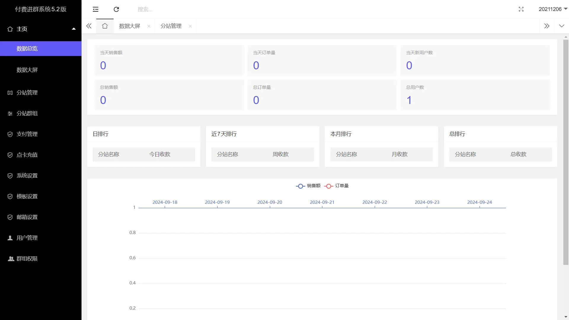 [亲测可用]付费进群系统源码大屏数据版本-总台-分站-代理+文字版搭建教程