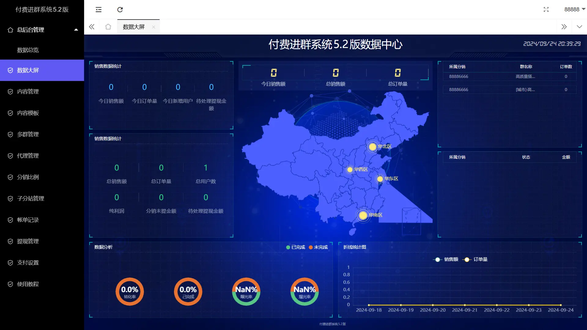 [亲测可用]付费进群系统源码大屏数据版本-总台-分站-代理+文字版搭建教程