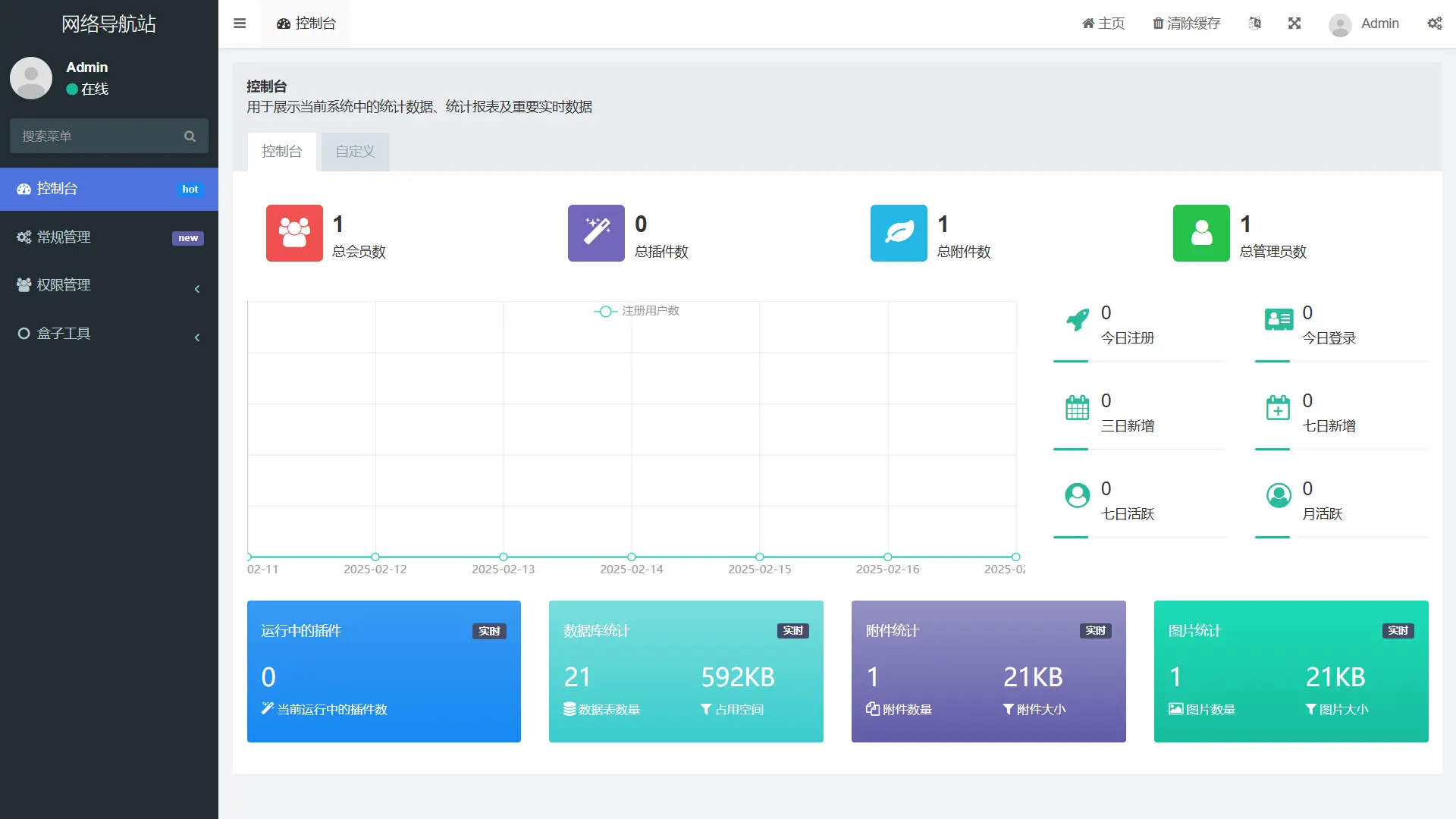 [亲测可用]fastadmin快速搭建导航站和API接口站点系统（包含搭建教程）