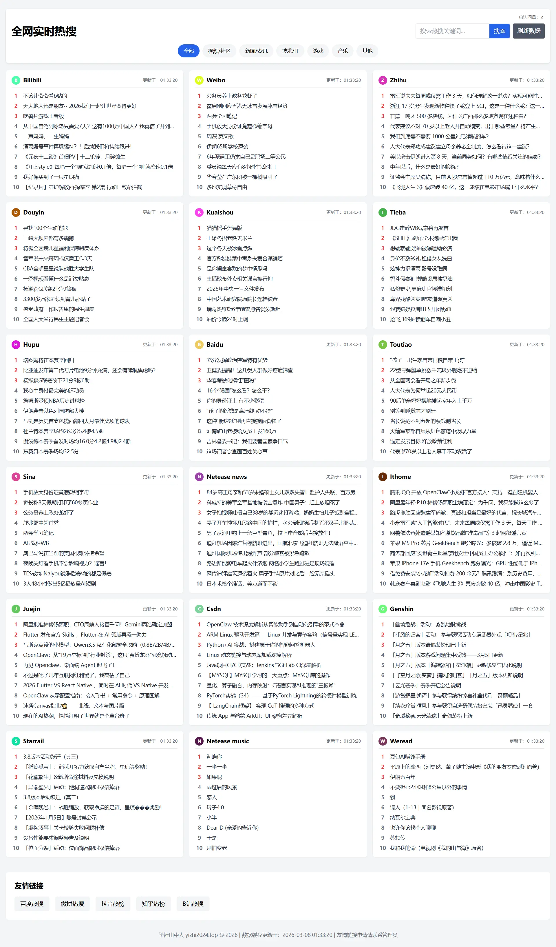 [亲测可用]热搜聚合网站源码（极速加载+SEO优化+全功能完整版）-学社山中人