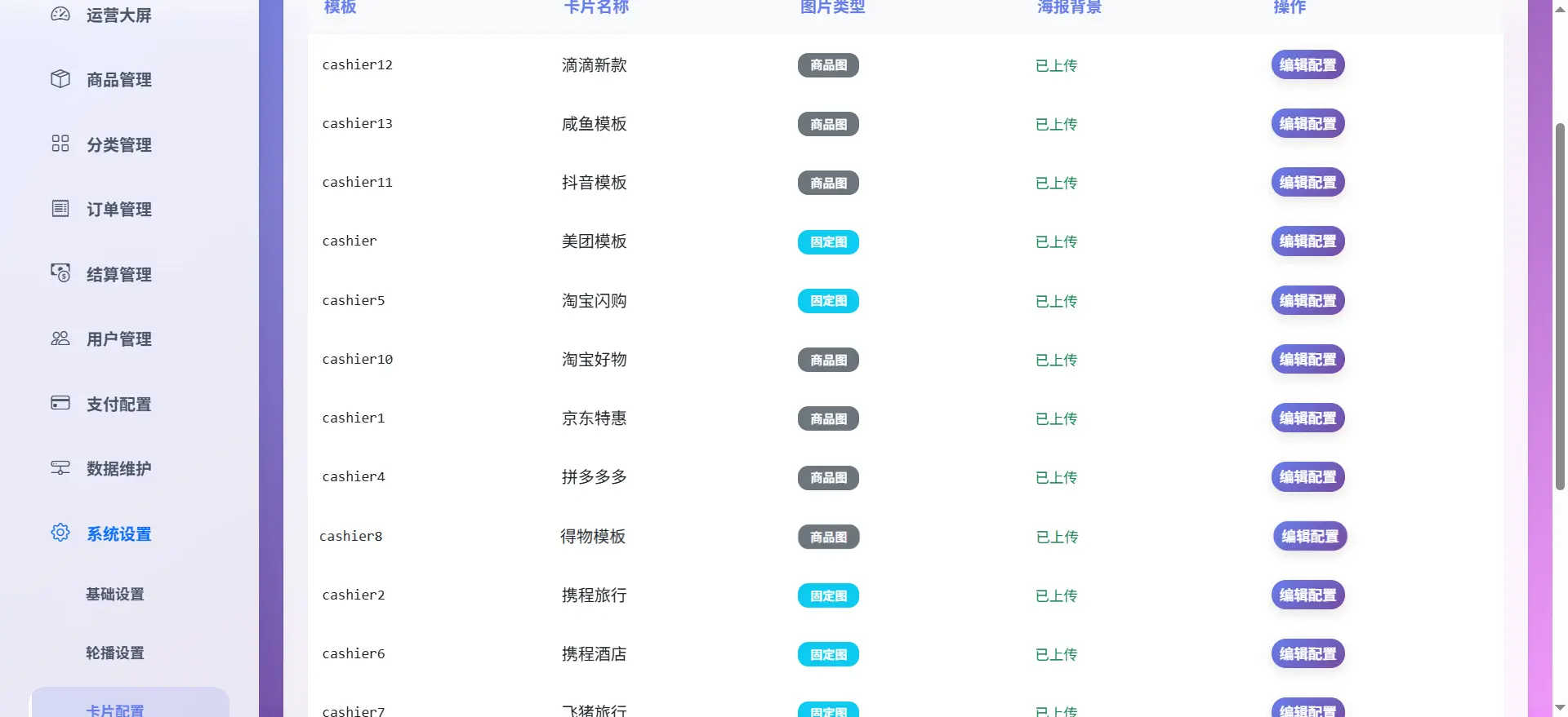 [亲测可用]美团代付16合一（附带搭建配置和售后教程）