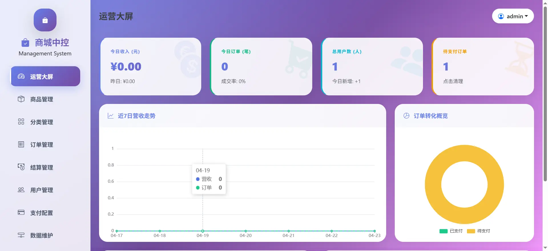 [亲测可用]美团代付16合一（附带搭建配置和售后教程）