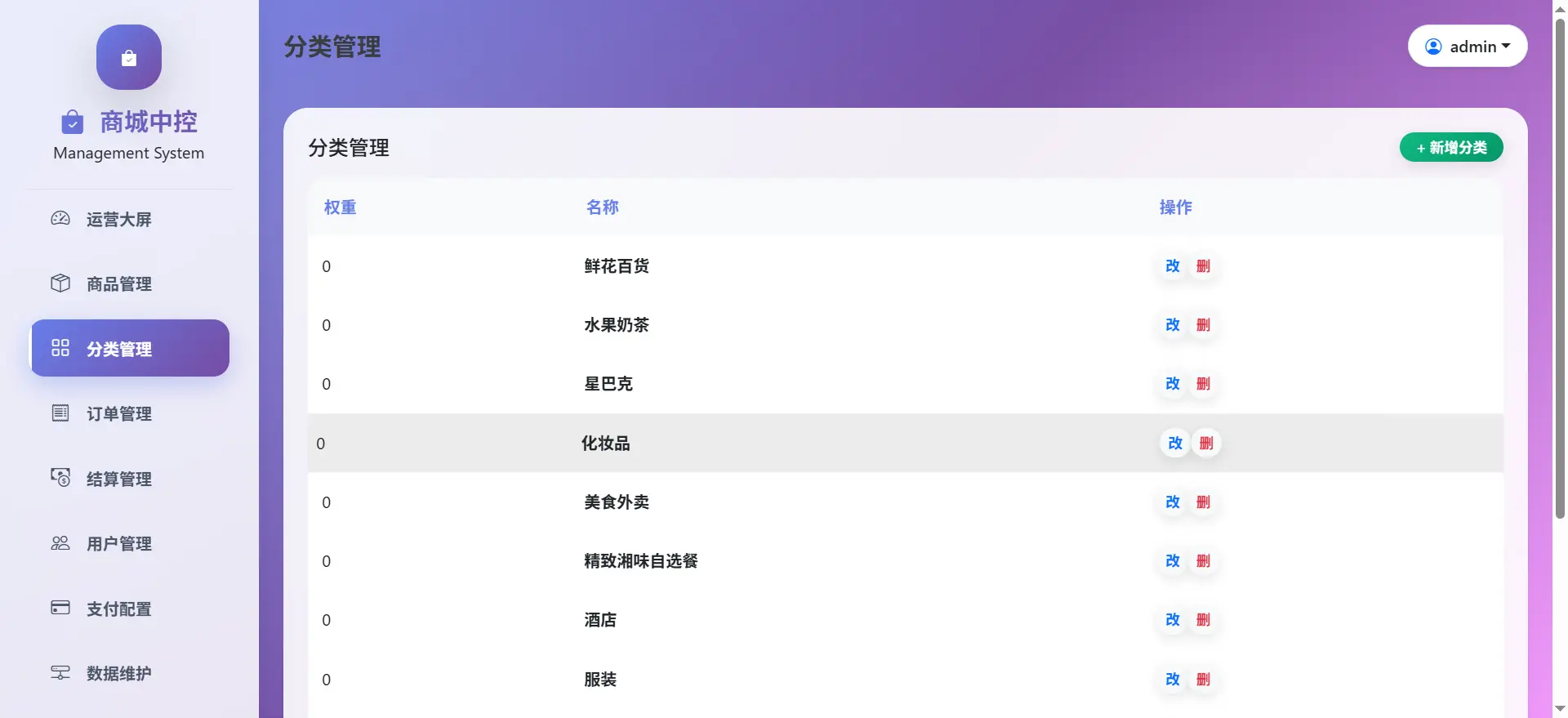 [亲测可用]美团代付16合一（附带搭建配置和售后教程）